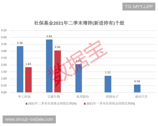 实时更新百家乐路单下载资源，助你实现稳健盈利的理想投资目标